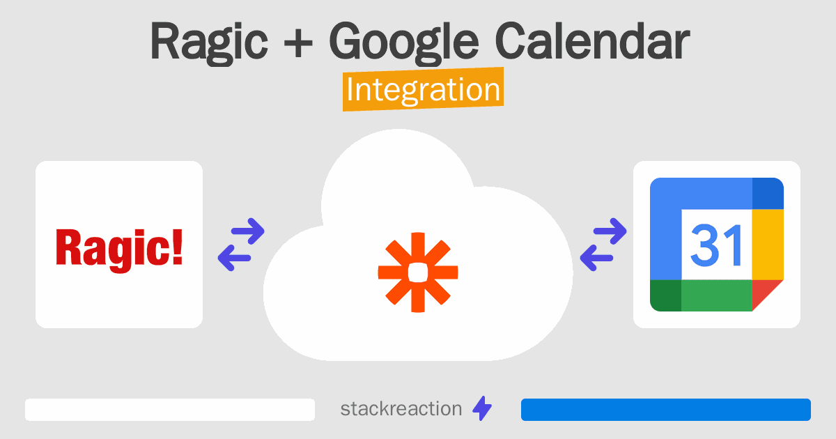 Ragic and Google Calendar Integration
