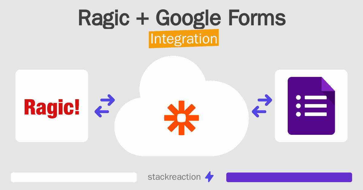Ragic and Google Forms Integration