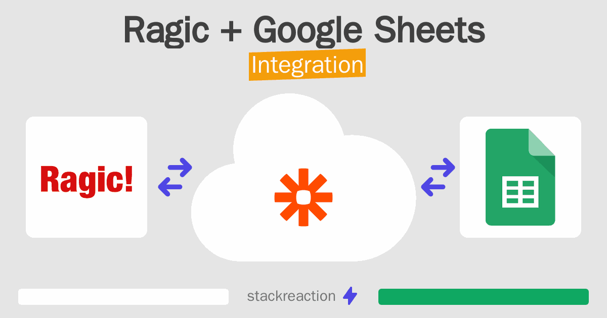 Ragic and Google Sheets Integration
