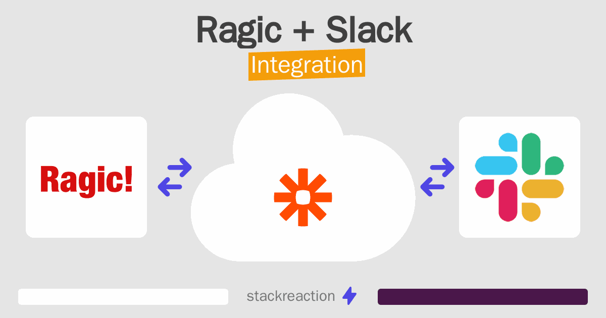 Ragic and Slack Integration