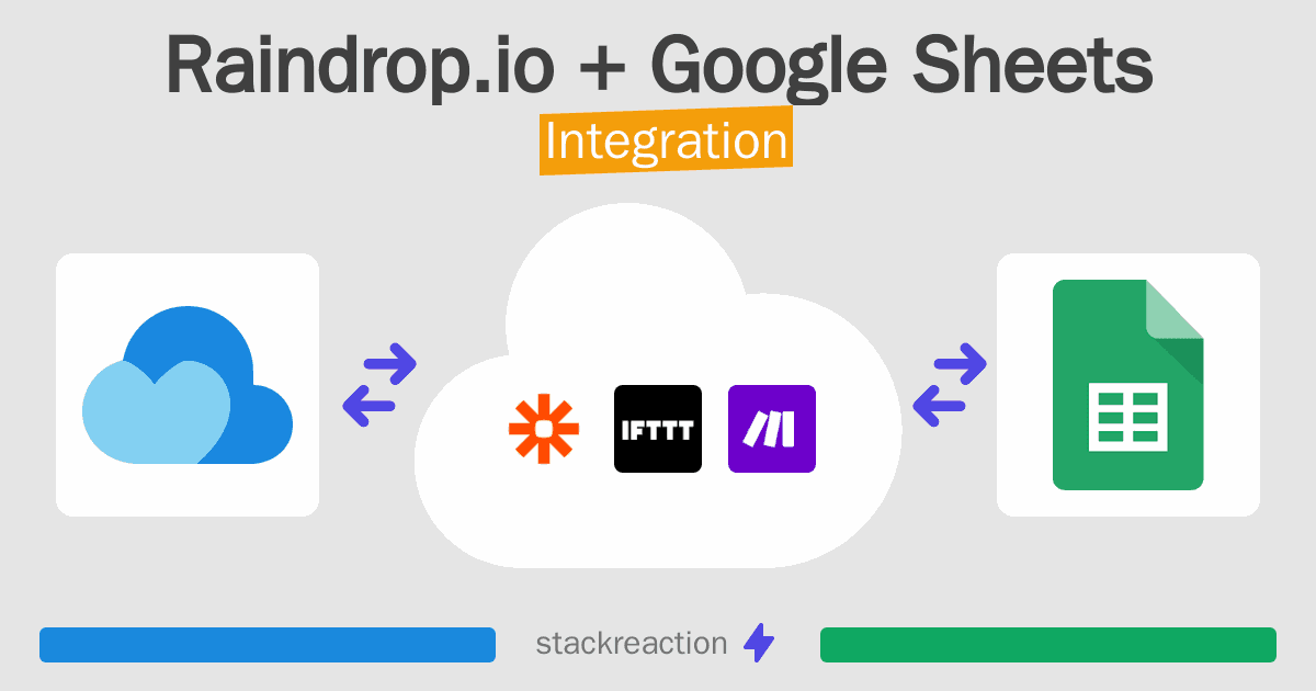 Raindrop.io and Google Sheets Integration