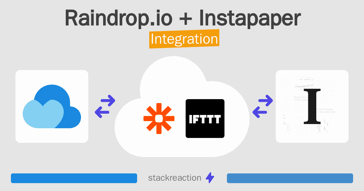 Raindrop.io and Instapaper Integration