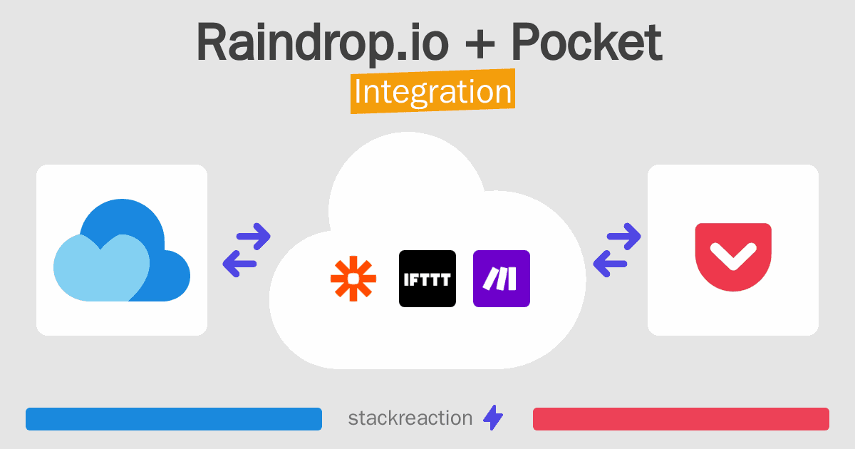 Raindrop.io and Pocket Integration