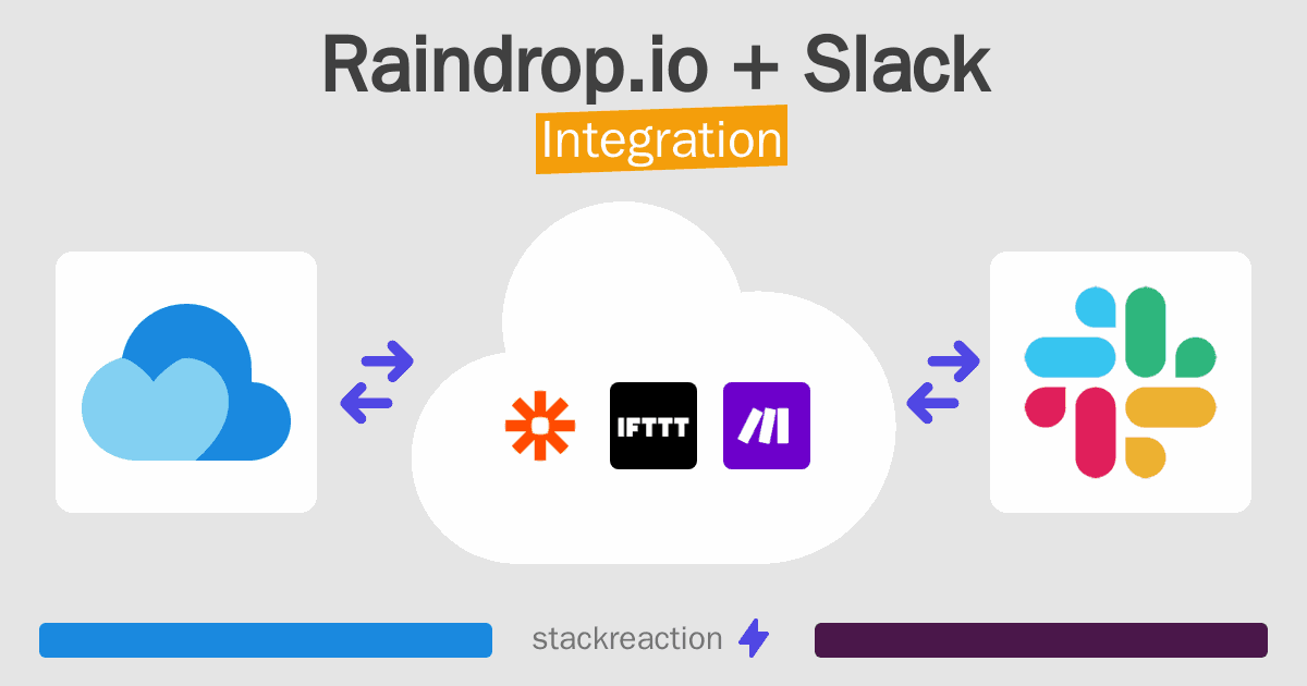 Raindrop.io and Slack Integration