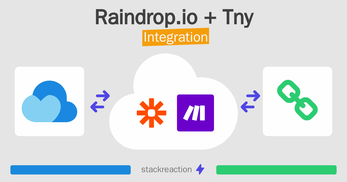 Raindrop.io and Tny Integration