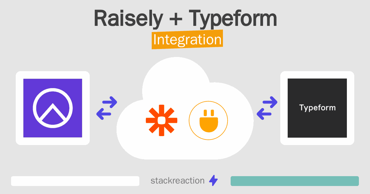 Raisely and Typeform Integration