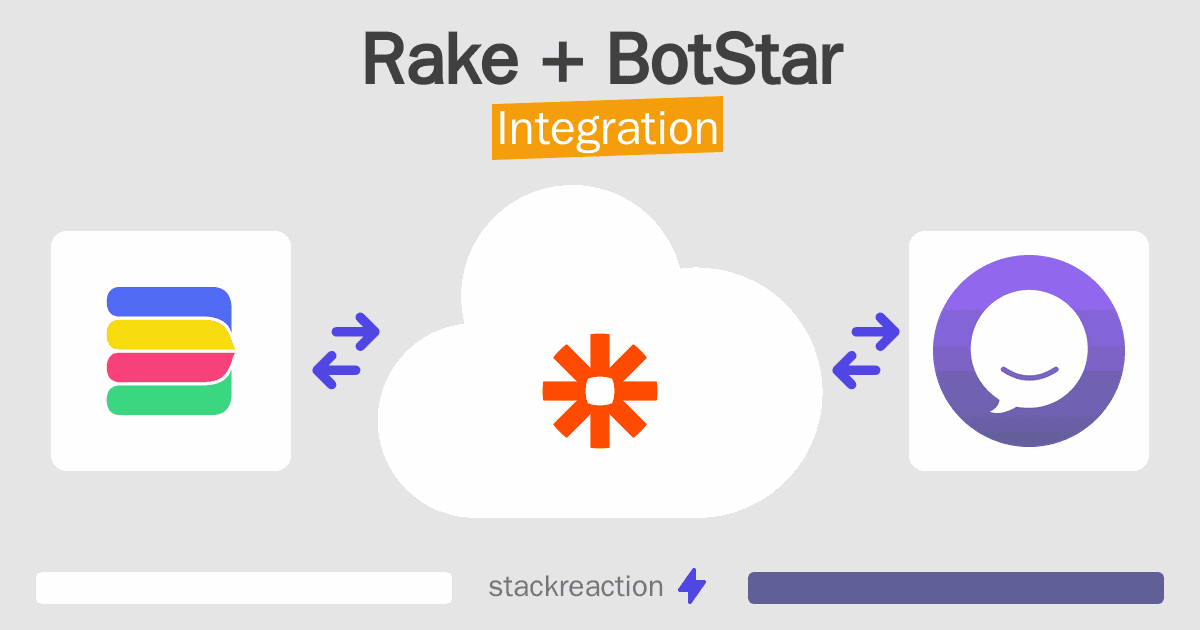Rake and BotStar Integration