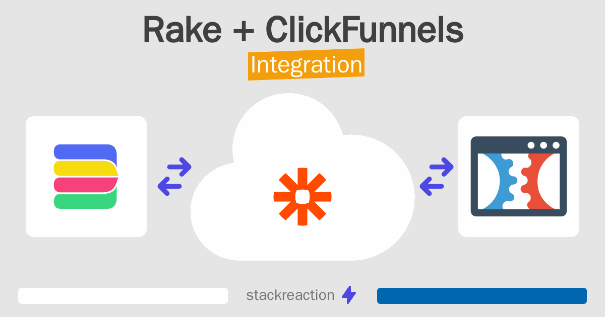 Rake and ClickFunnels Integration