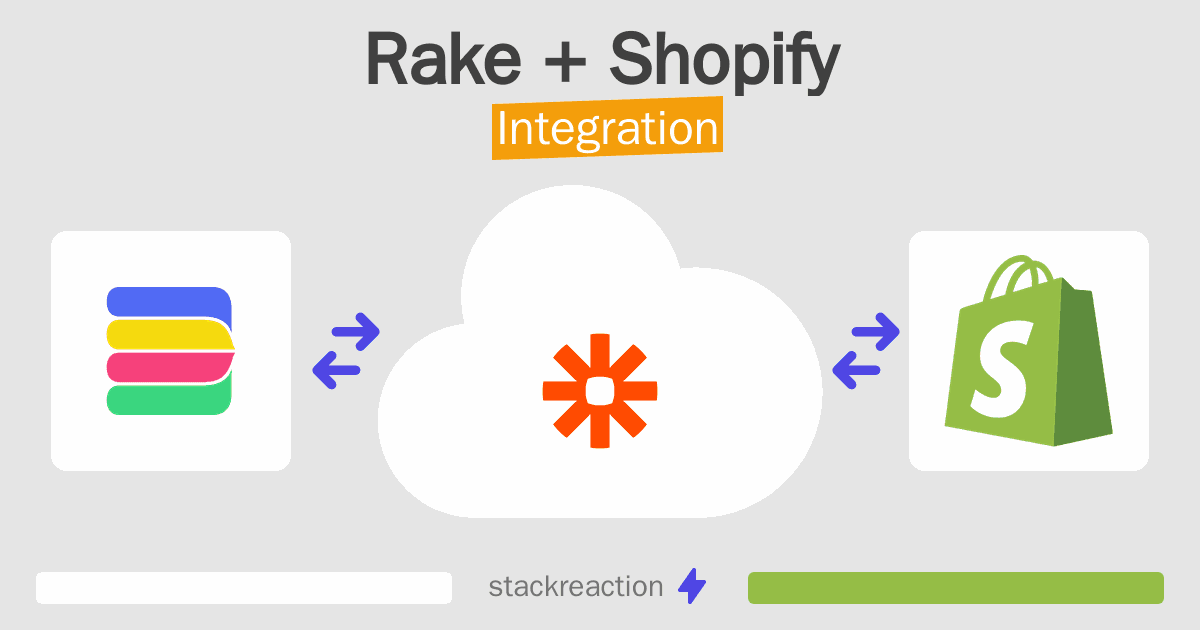 Rake and Shopify Integration