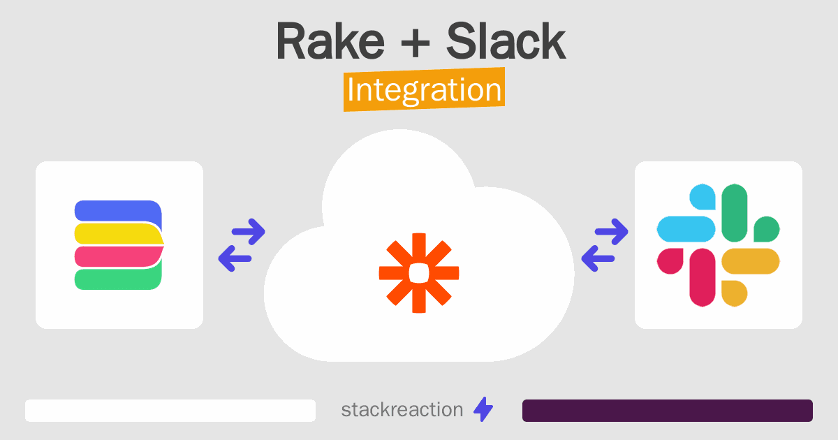 Rake and Slack Integration