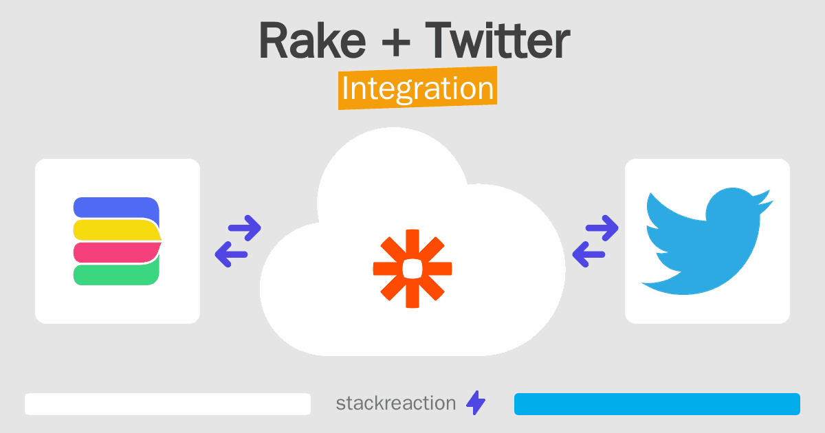 Rake and Twitter Integration