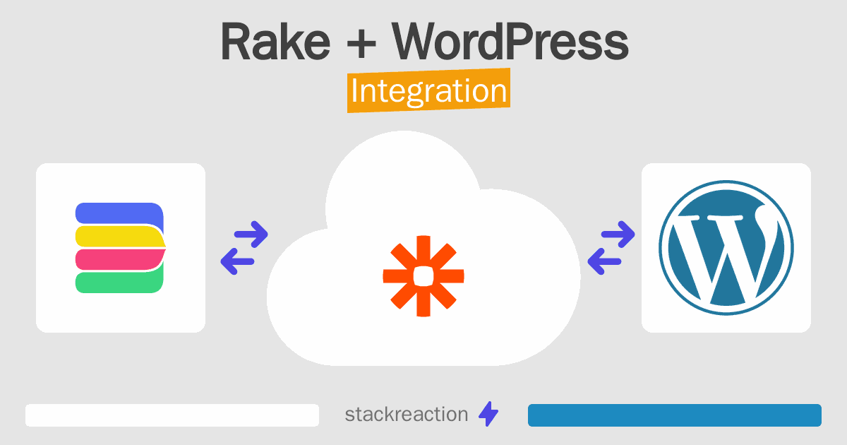 Rake and WordPress Integration