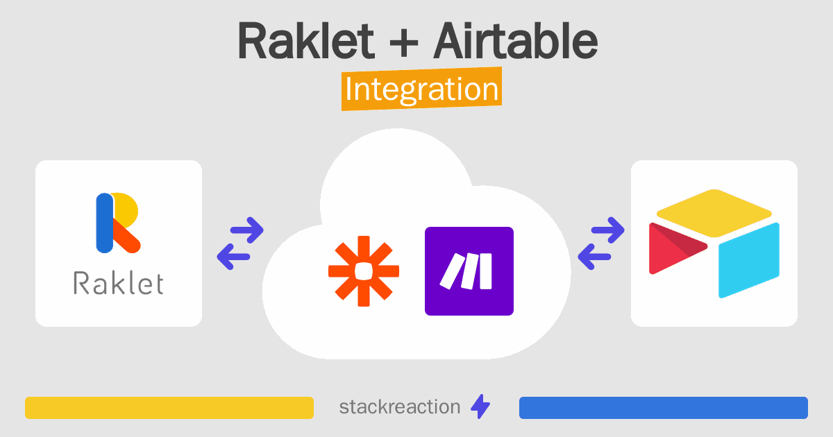 Raklet and Airtable Integration