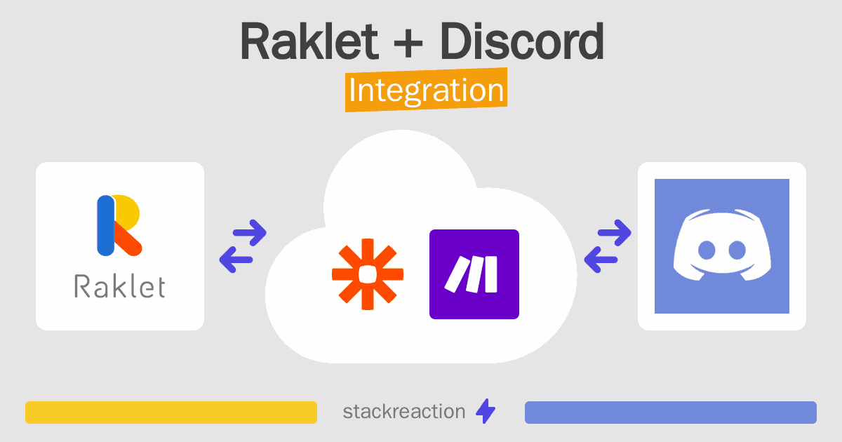 Raklet and Discord Integration