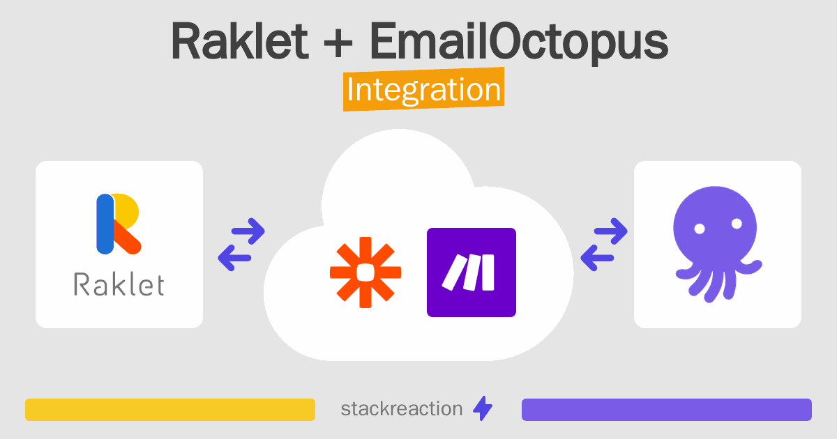 Raklet and EmailOctopus Integration