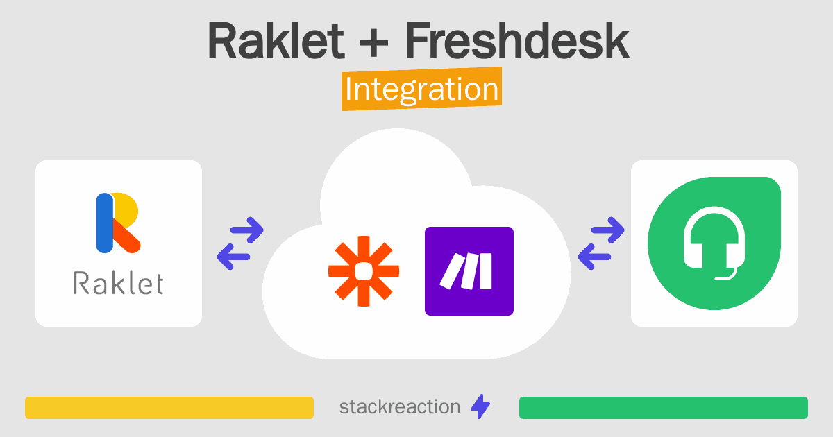 Raklet and Freshdesk Integration