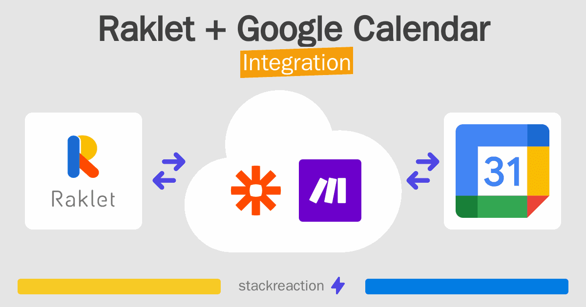Raklet and Google Calendar Integration