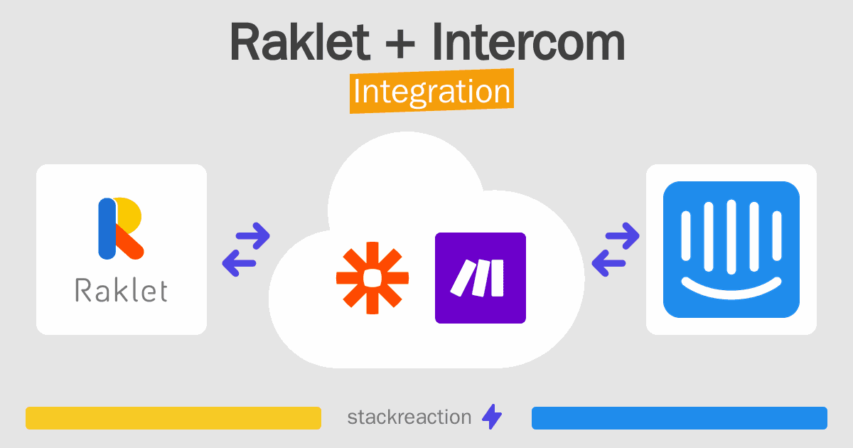 Raklet and Intercom Integration