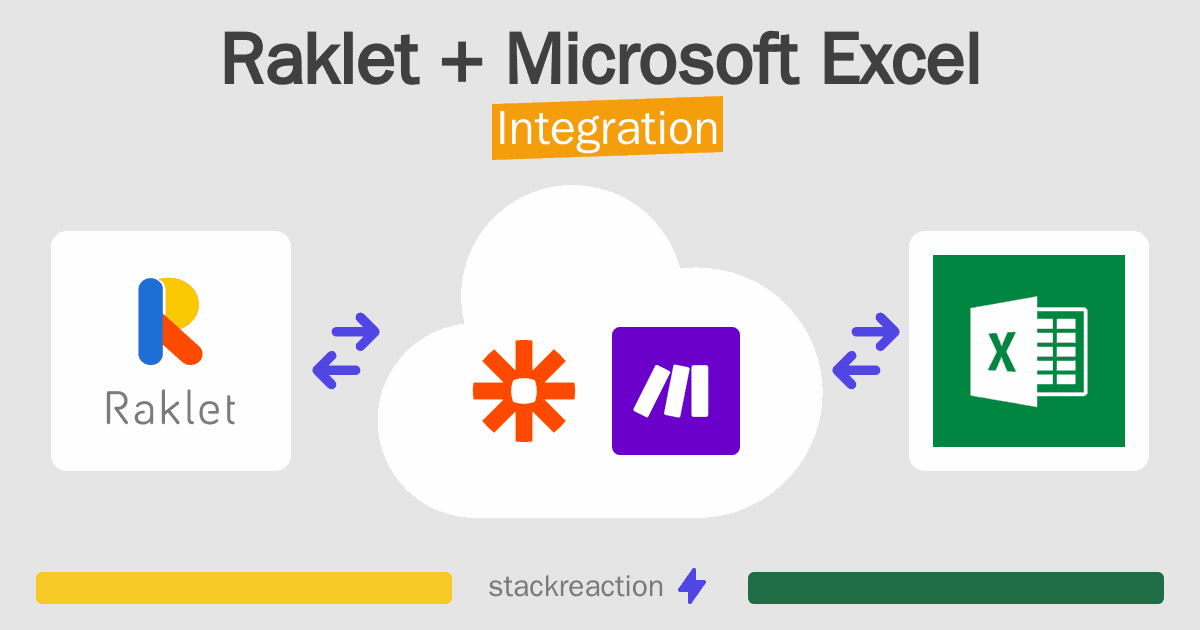 Raklet and Microsoft Excel Integration