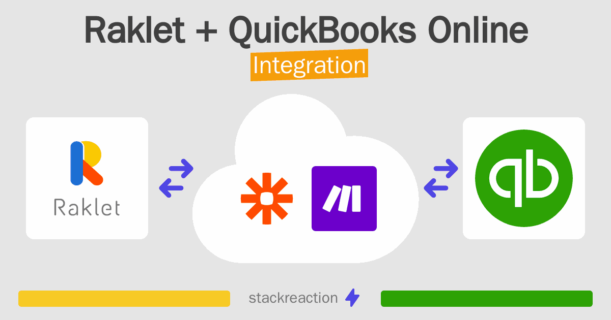 Raklet and QuickBooks Online Integration