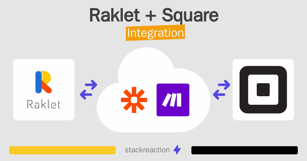 Raklet and Square Integration