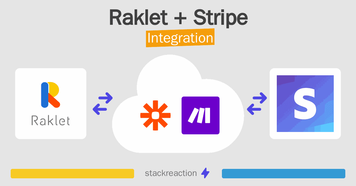 Raklet and Stripe Integration