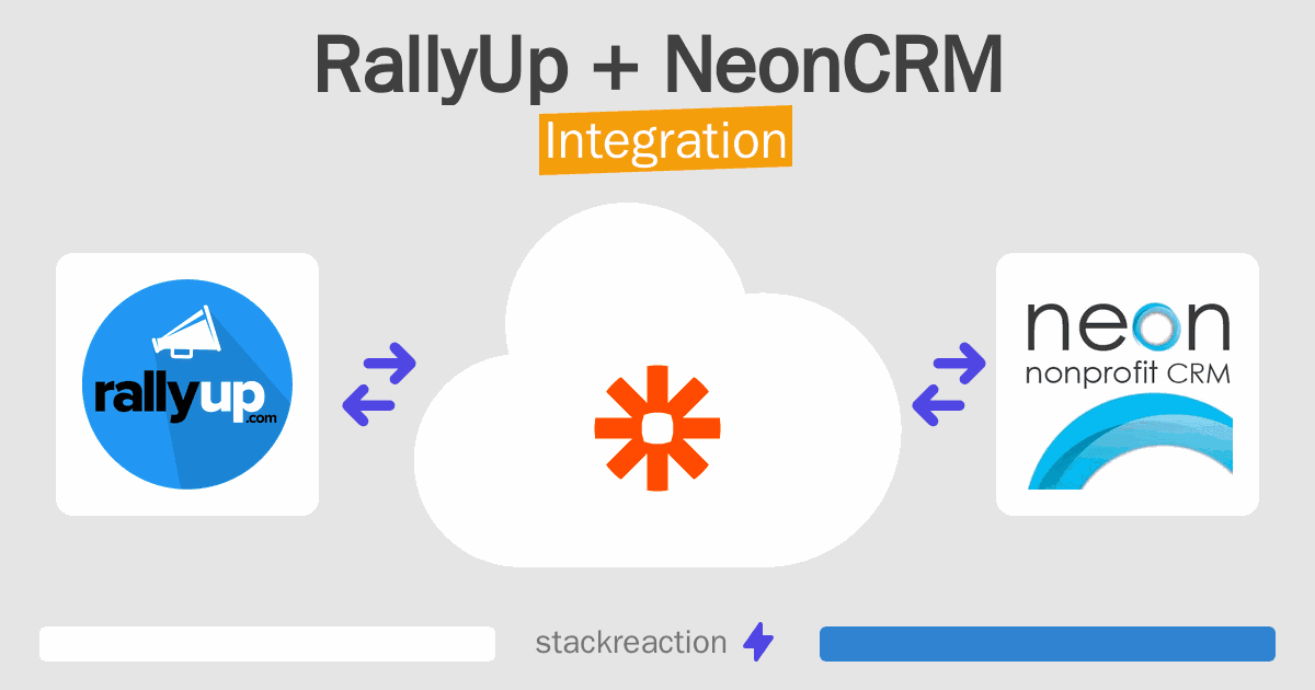 RallyUp and NeonCRM Integration