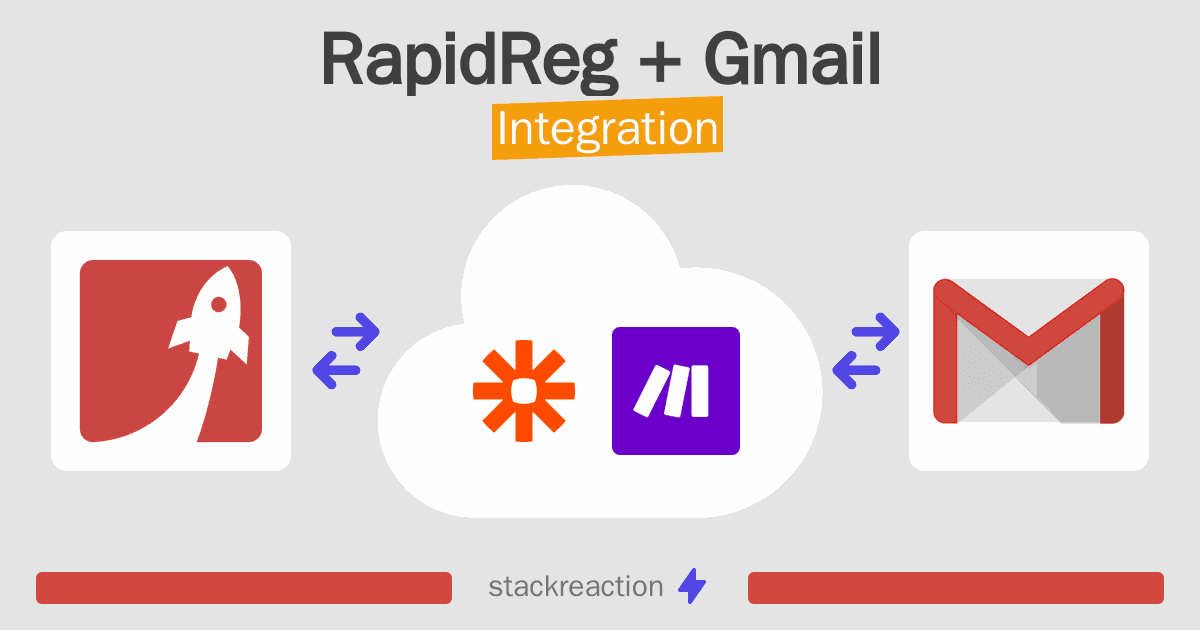 RapidReg and Gmail Integration