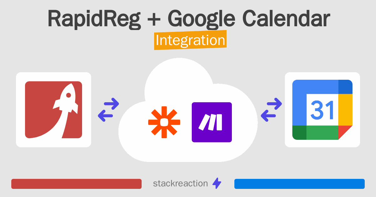 RapidReg and Google Calendar Integration