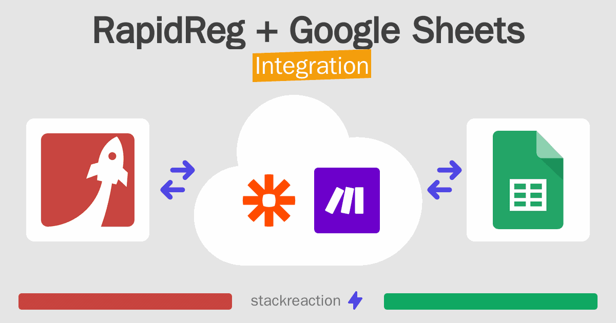 RapidReg and Google Sheets Integration
