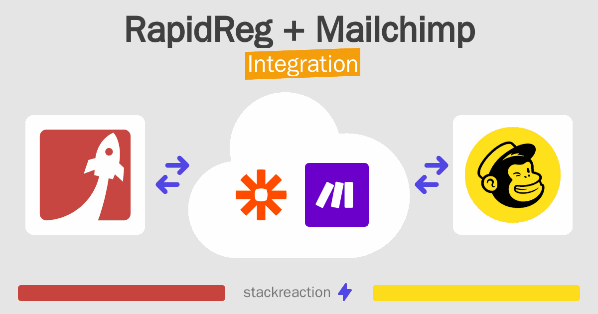 RapidReg and Mailchimp Integration