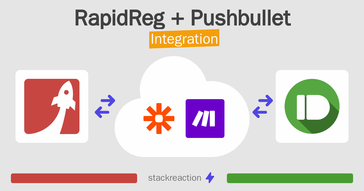 RapidReg and Pushbullet Integration
