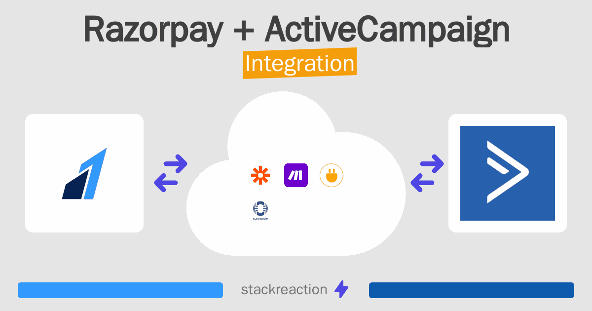 Razorpay and ActiveCampaign Integration