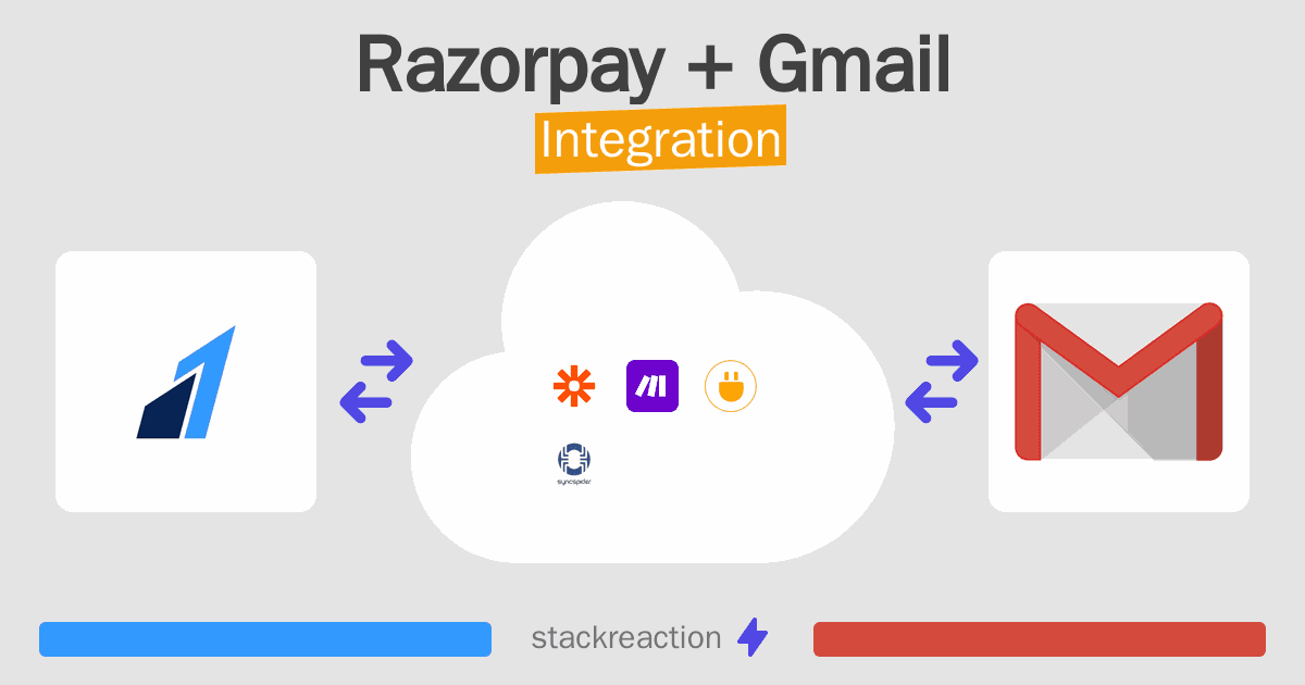 Razorpay and Gmail Integration