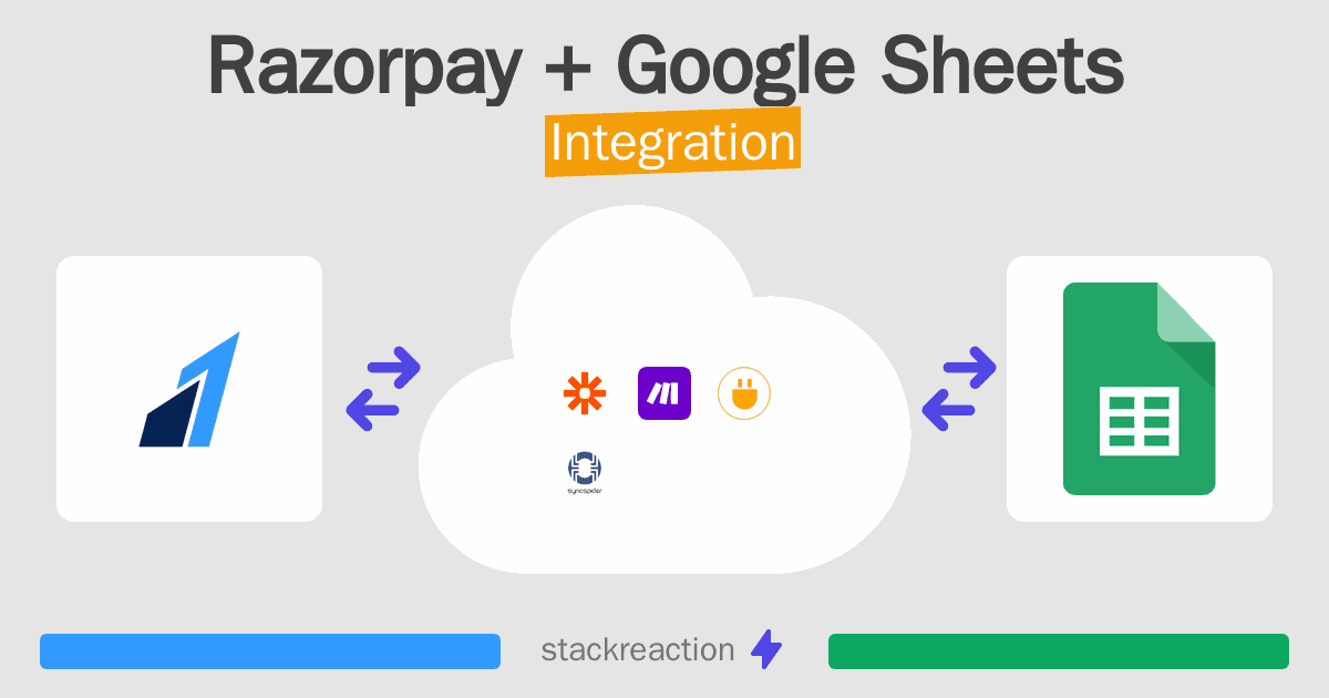 Razorpay and Google Sheets Integration