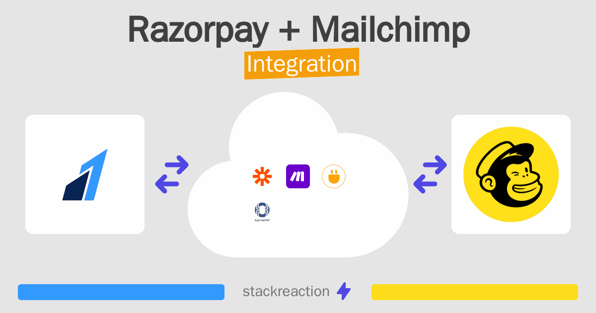 Razorpay and Mailchimp Integration
