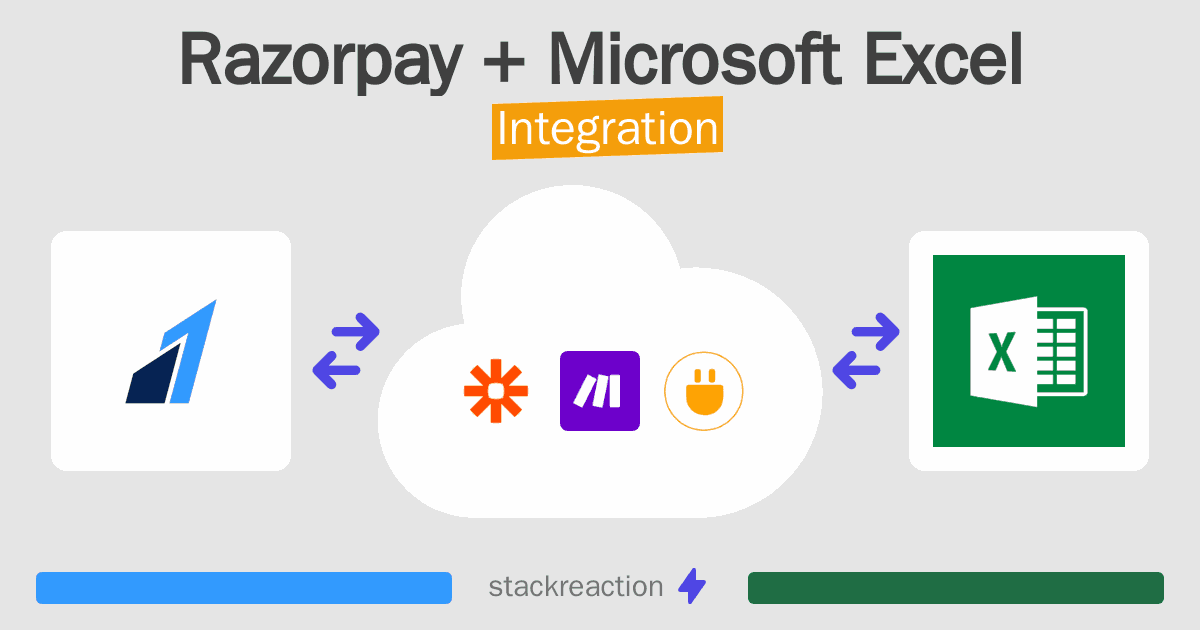 Razorpay and Microsoft Excel Integration