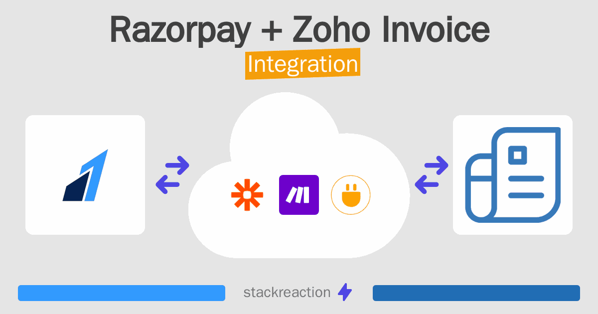 Razorpay and Zoho Invoice Integration