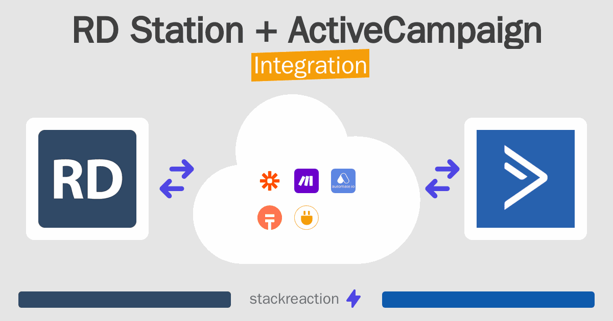 RD Station and ActiveCampaign Integration
