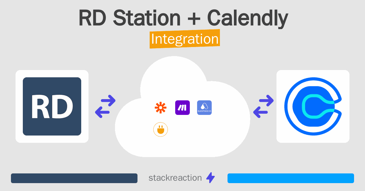 RD Station and Calendly Integration