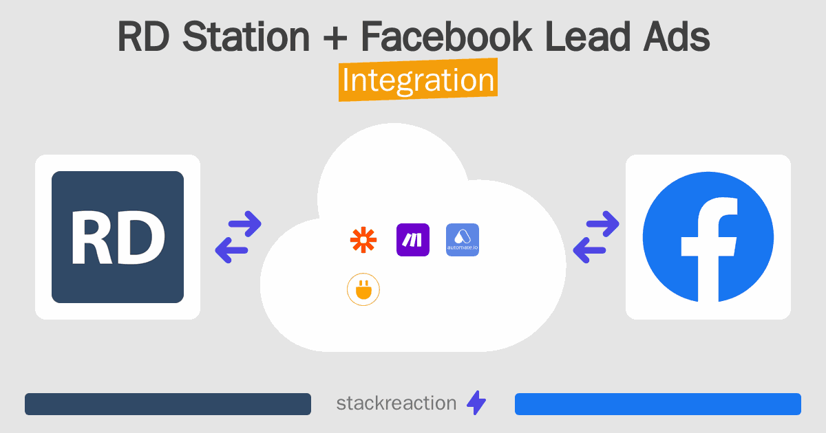RD Station and Facebook Lead Ads Integration