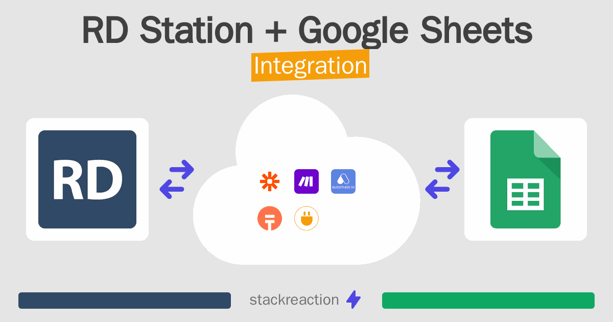 RD Station and Google Sheets Integration