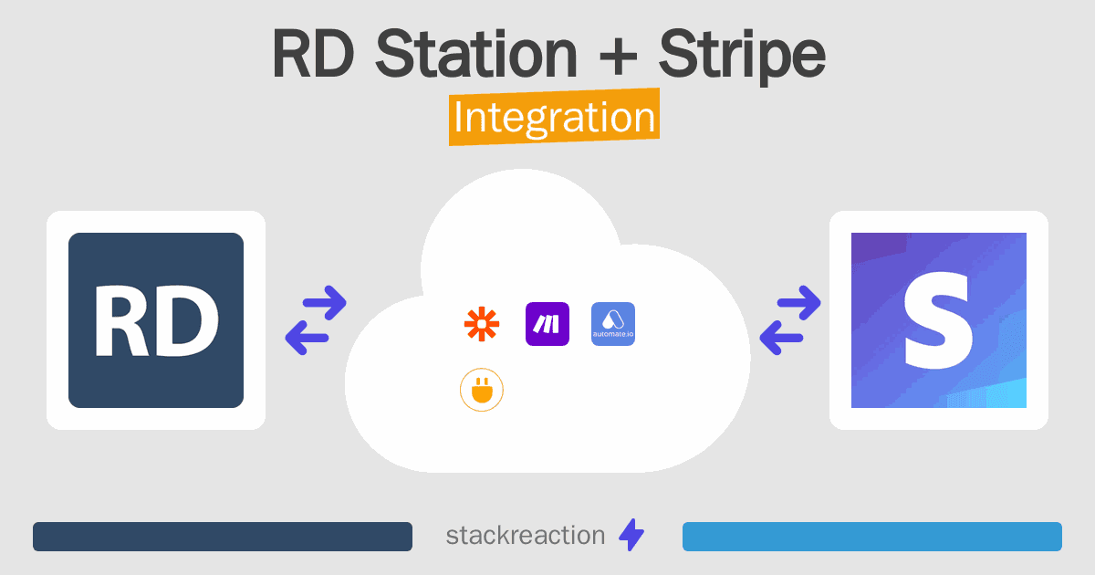 RD Station and Stripe Integration