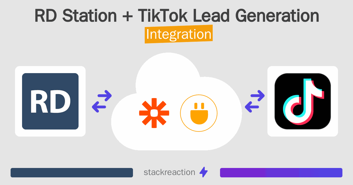 RD Station and TikTok Lead Generation Integration