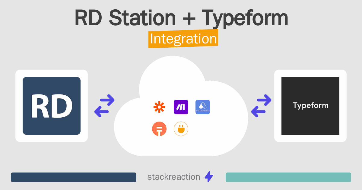 RD Station and Typeform Integration