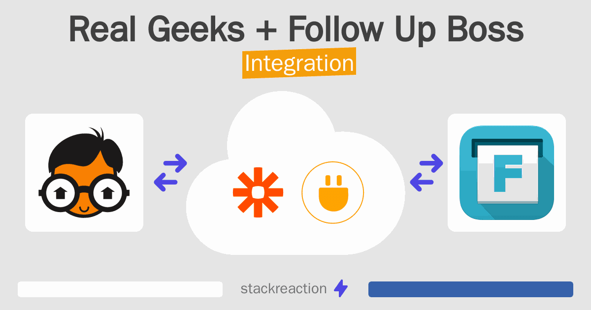 Real Geeks and Follow Up Boss Integration
