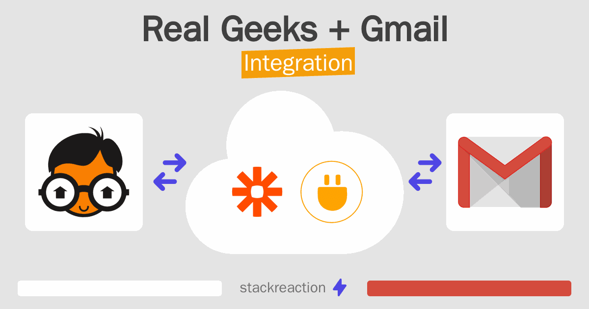 Real Geeks and Gmail Integration