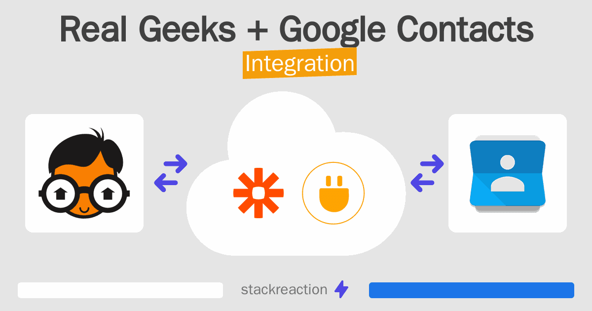 Real Geeks and Google Contacts Integration