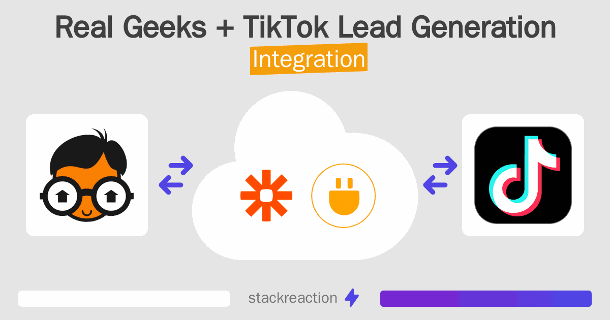 Real Geeks and TikTok Lead Generation Integration