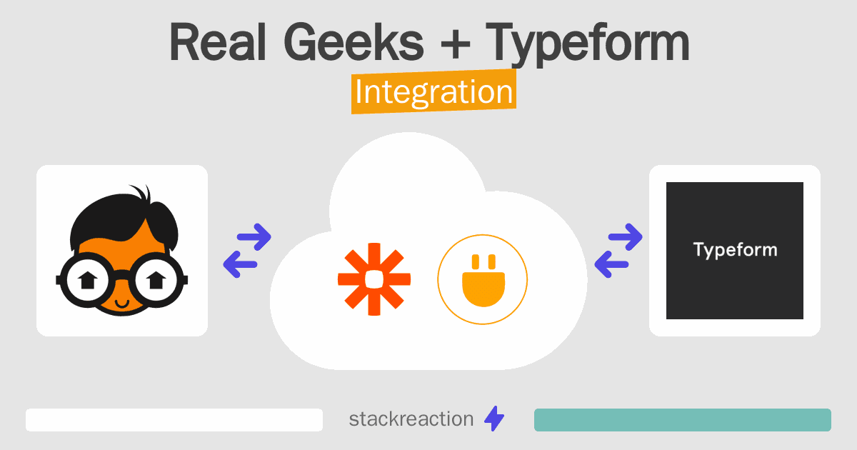 Real Geeks and Typeform Integration